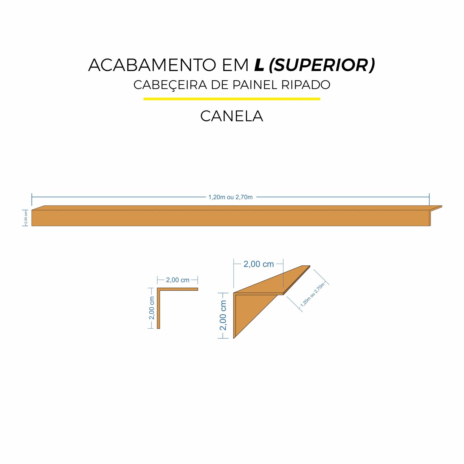 Acabamento 1,20m – Tipo em “L”